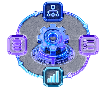 Automation